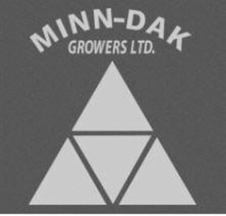 MINN-DAK GROWERS LTD. logo