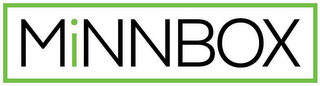MINNBOX logo