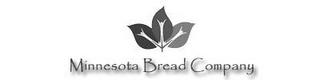 MINNESOTA BREAD COMPANY logo