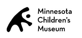 MINNESOTA CHILDREN'S MUSEUM logo