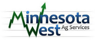 MINNESOTA WEST AG SERVICES logo