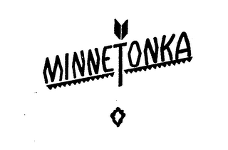 MINNETONKA logo