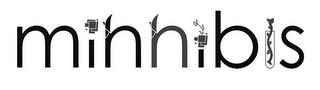 MINNIBIS logo