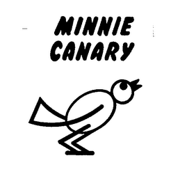 MINNIE CANARY logo