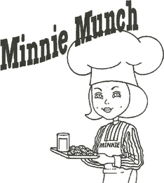 MINNIE MUNCH logo