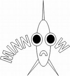 MINNOOW logo
