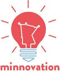 MINNOVATION logo