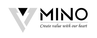 MINO CREATE VALUE WITH OUR HEART logo
