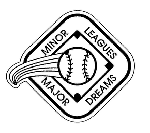 MINOR LEAGUES MAJOR DREAMS logo