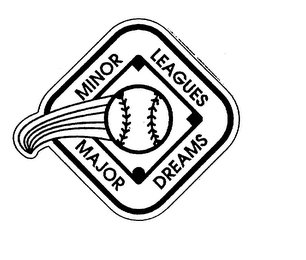 MINOR LEAGUES MAJOR DREAMS logo