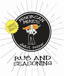 MINORCAN MIKE'S DATIL PEPPER RUB AND SEASONING SWEET WITH A LITTLE HEAT logo