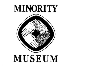 MINORITY MUSEUM logo