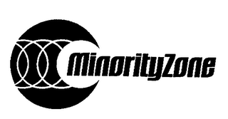 MINORITYZONE logo