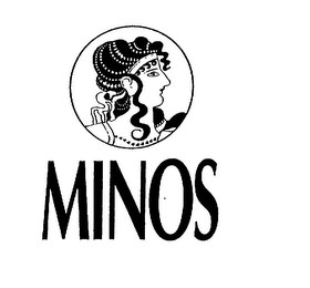 MINOS logo
