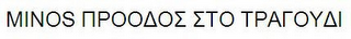 MINOS logo