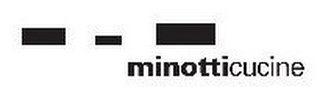 MINOTTICUCINE logo