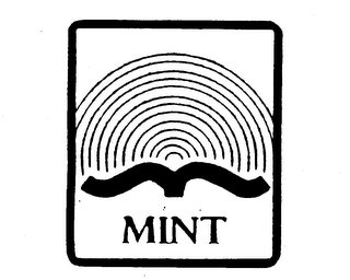 MINT logo