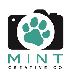 MINT CREATIVE CO. logo