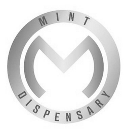 MINT DISPENSARY M logo