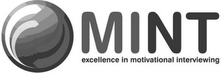 MINT EXCELLENCE IN MOTIVATIONAL INTERVIEWING logo