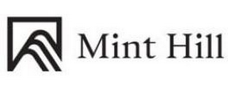 MINT HILL logo