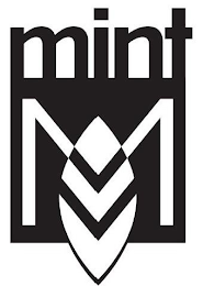 MINT M logo