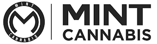 MINT M CANNABIS MINT CANNABIS logo
