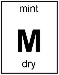 MINT M DRY logo
