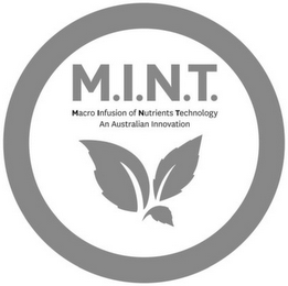 M.I.N.T. MACRO INFUSION OF NUTRIENTS TECHNOLOGY AN AUSTRALIAN INNOVATION logo
