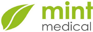 MINT MEDICAL logo