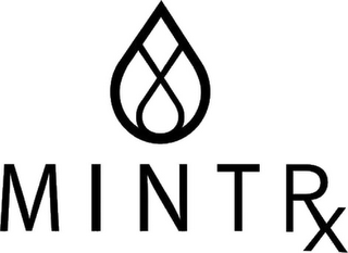 MINT RX logo