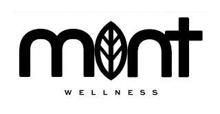 MINT WELLNESS logo
