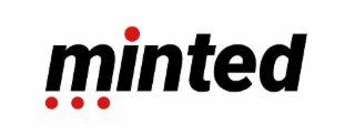 MINTED logo