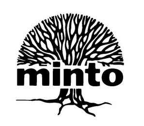 MINTO logo