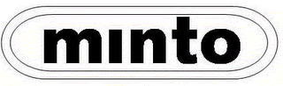 MINTO logo