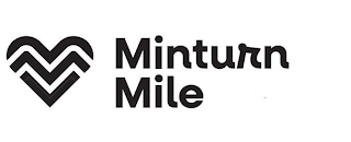 MINTURN MILE logo