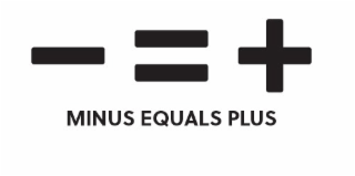 MINUS EQUALS PLUS - = +