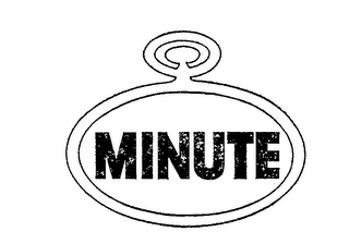 MINUTE logo