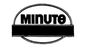 MINUTE logo