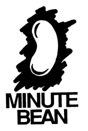 MINUTE BEAN logo