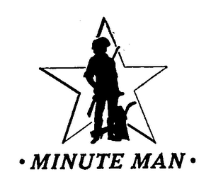 MINUTE MAN logo