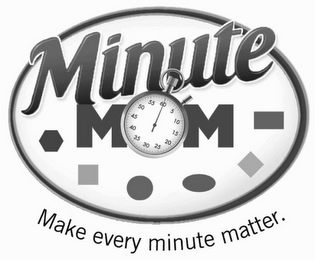 MINUTE MOM MAKE EVERY MINUTE MATTER. logo