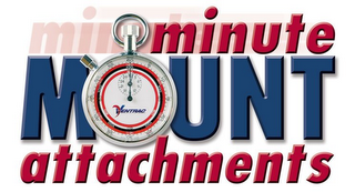 MINUTE MOUNT ATTACHMENTS logo