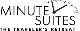 MINUTE SUITES THE TRAVELER'S RETREAT logo
