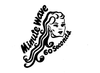 MINUTE WAVE 60 SECONDS logo