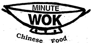 MINUTE WOK logo