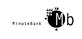 MINUTEBANK