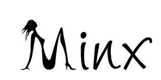 MINX logo