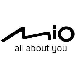 MIO ALL ABOUT YOU logo
