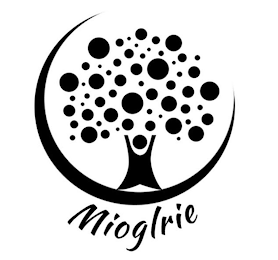 MIOGLRIE logo